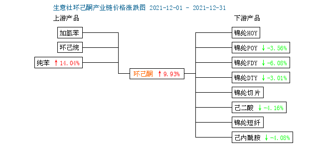 graph.100ppi.com (500×300)