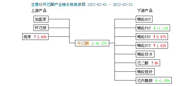 graph.100ppi.com (500×300)