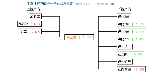 graph.100ppi.com (500×300)