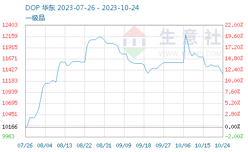 天然气灶品牌排行_骁龙680手机大全骁龙680手机报价及图片大全-ZOL中关村在线