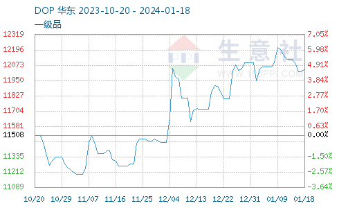 风机盘管品牌排行_巨丰财经-值得信赖的投顾品牌