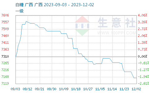 硒鼓品牌排行榜__导购天极网_专业IT门户