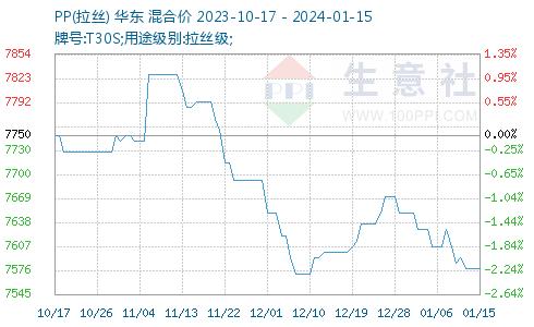 欧式床品牌排行榜_2024十大金股-首页头条-金融投资网