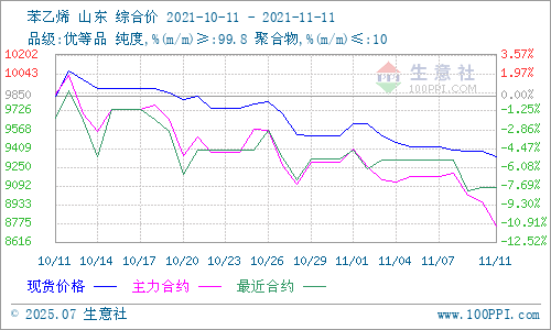 graph.100ppi.com (500×300)