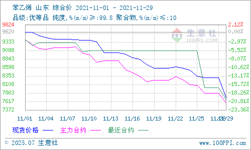 graph.100ppi.com (500×300)