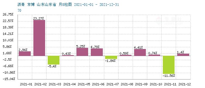 graph.100ppi.com (500×300)