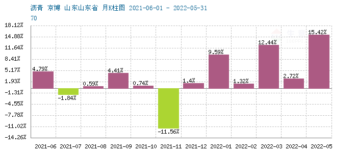 graph.100ppi.com (500×300)