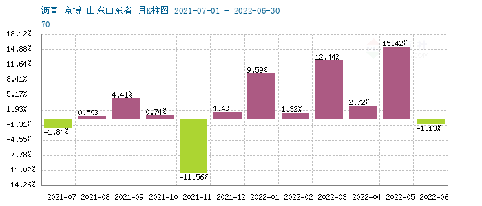 graph.100ppi.com (500×300)