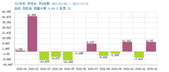 graph.100ppi.com ()