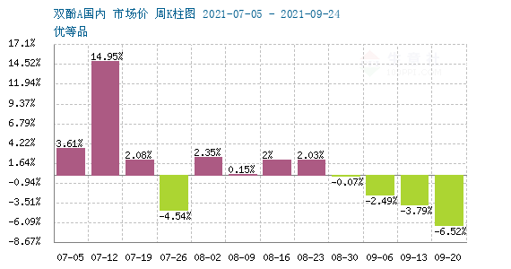 GRAPH.100PPI.COM ()