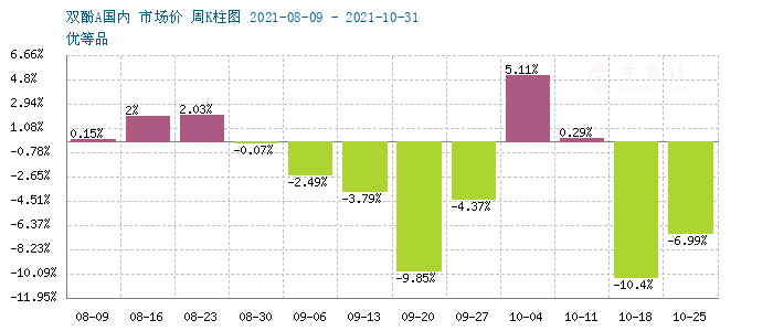 graph.100ppi.com ()