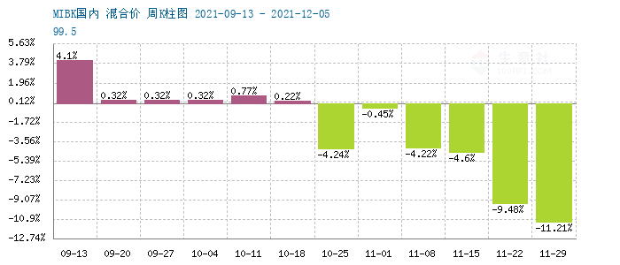 graph.100ppi.com ()