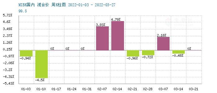 graph.100ppi.com ()