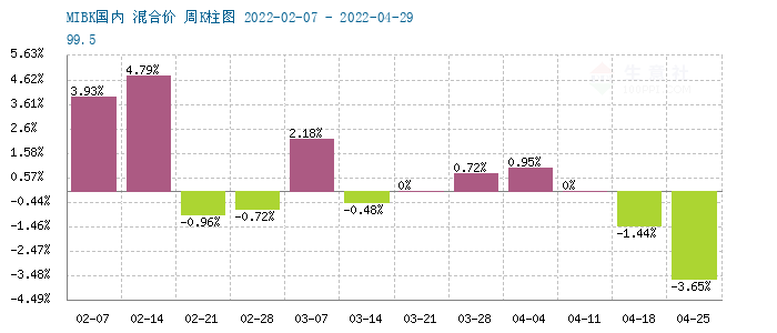 graph.100ppi.com ()