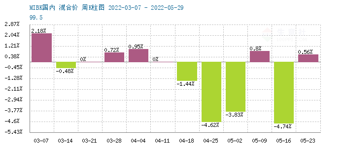 graph.100ppi.com ()