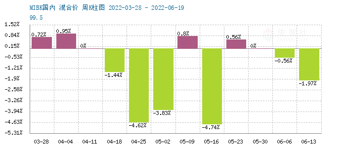 graph.100ppi.com ()