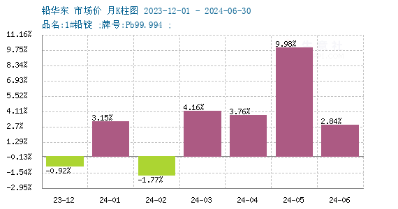 graph.100ppi.com ()