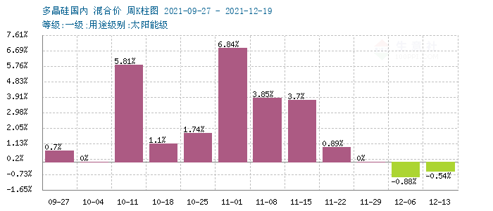 graph.100ppi.com (500×300)