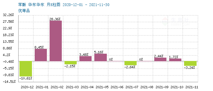 graph.100ppi.com ()