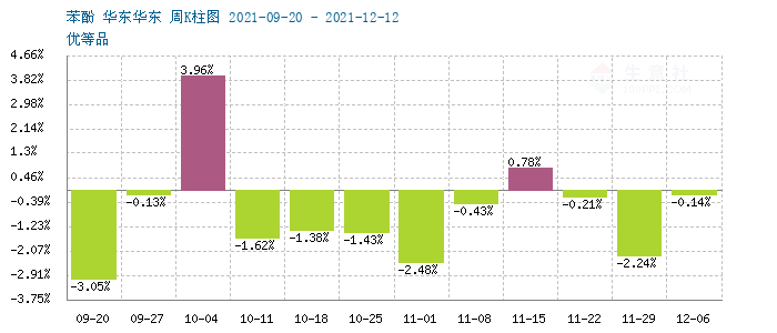 graph.100ppi.com ()