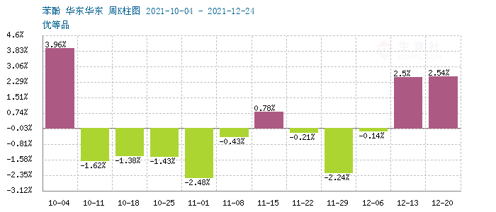 graph.100ppi.com ()