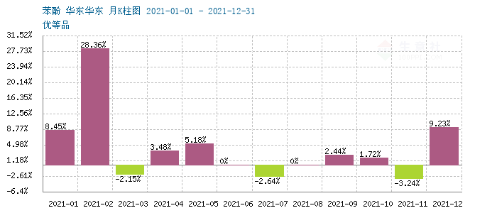 graph.100ppi.com ()