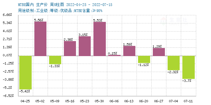 graph.100ppi.com (500×300)