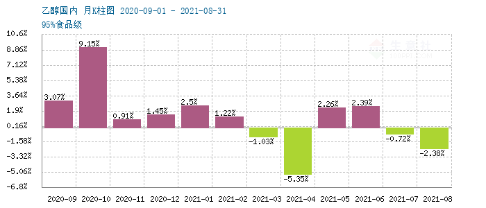 graph.100ppi.com (500×300)