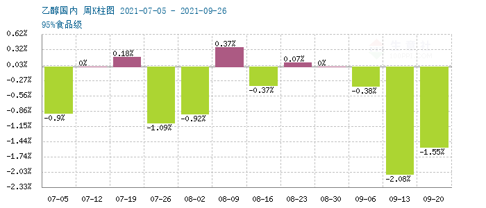 graph.100ppi.com (500×300)