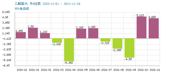 graph.100ppi.com (500×300)