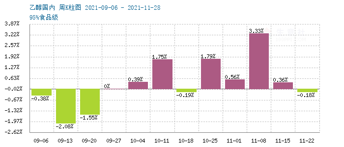 graph.100ppi.com (500×300)