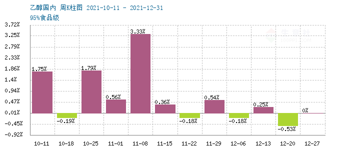 graph.100ppi.com (500×300)
