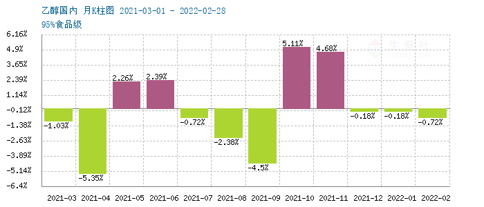 graph.100ppi.com (500×300)