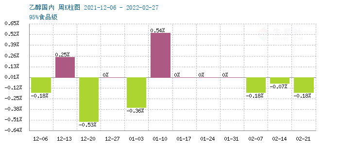 graph.100ppi.com (500×300)