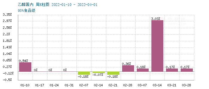 graph.100ppi.com (500×300)