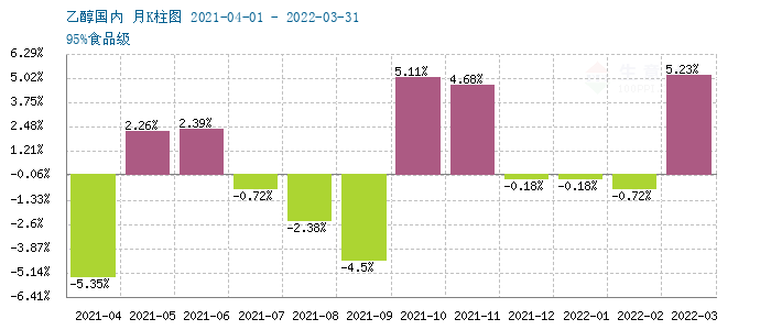 graph.100ppi.com (500×300)