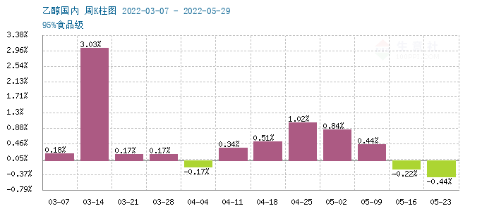 graph.100ppi.com (500×300)