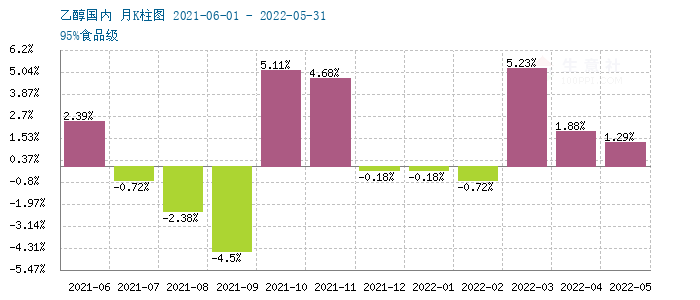 graph.100ppi.com (500×300)