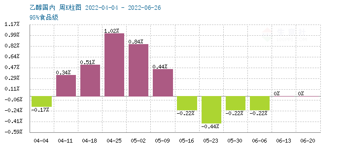 graph.100ppi.com (500×300)