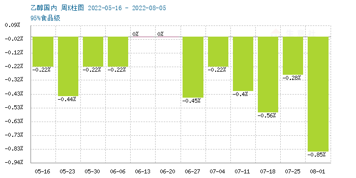 graph.100ppi.com (500×300)