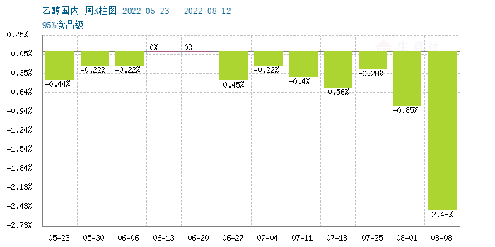 graph.100ppi.com (500×300)