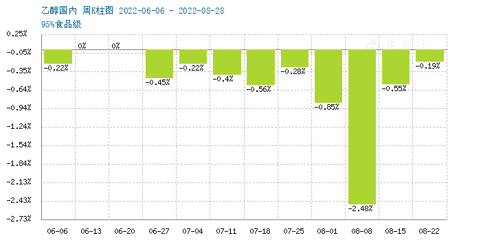 graph.100ppi.com (500×300)