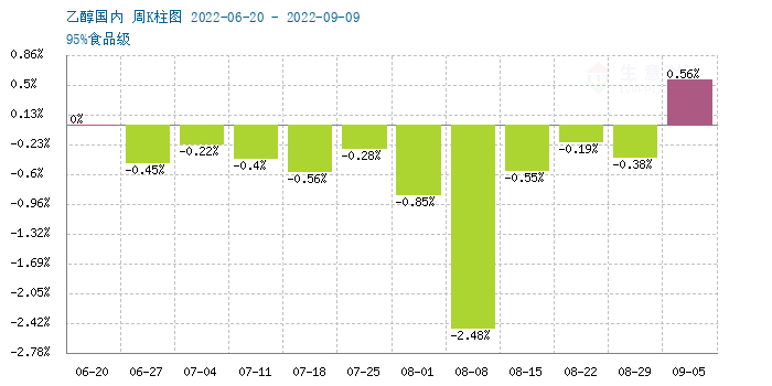 graph.100ppi.com (500×300)