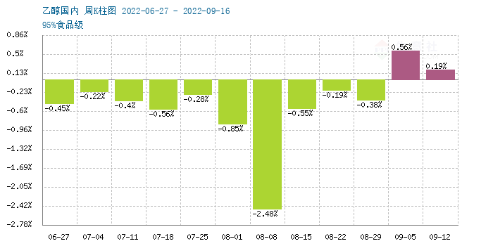 graph.100ppi.com (500×300)