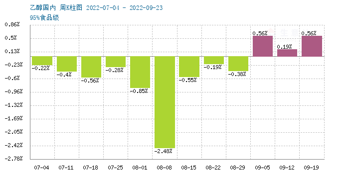 graph.100ppi.com (500×300)