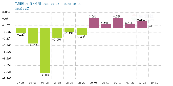 graph.100ppi.com (500×300)