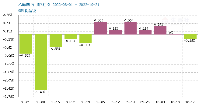 graph.100ppi.com (500×300)