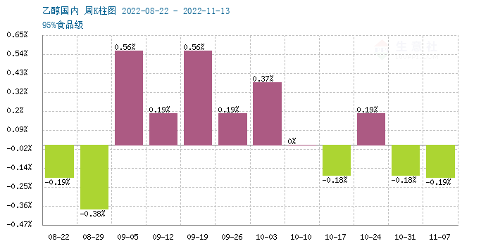 graph.100ppi.com (500×300)