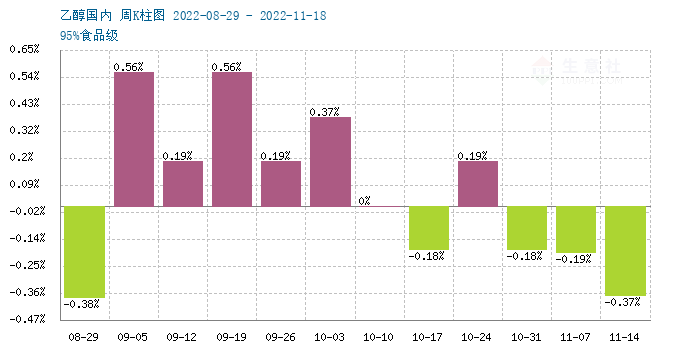 graph.100ppi.com (500×300)