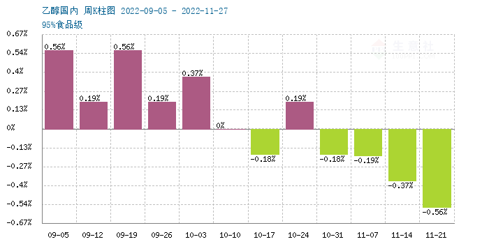 graph.100ppi.com (500×300)